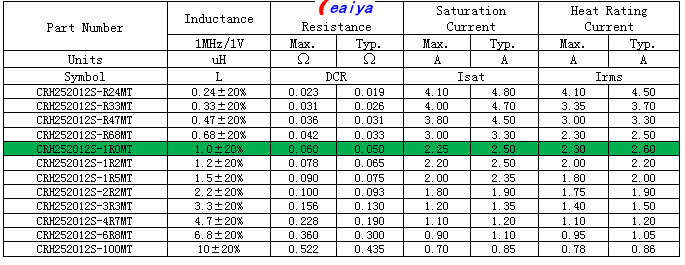 CRH252012S.png