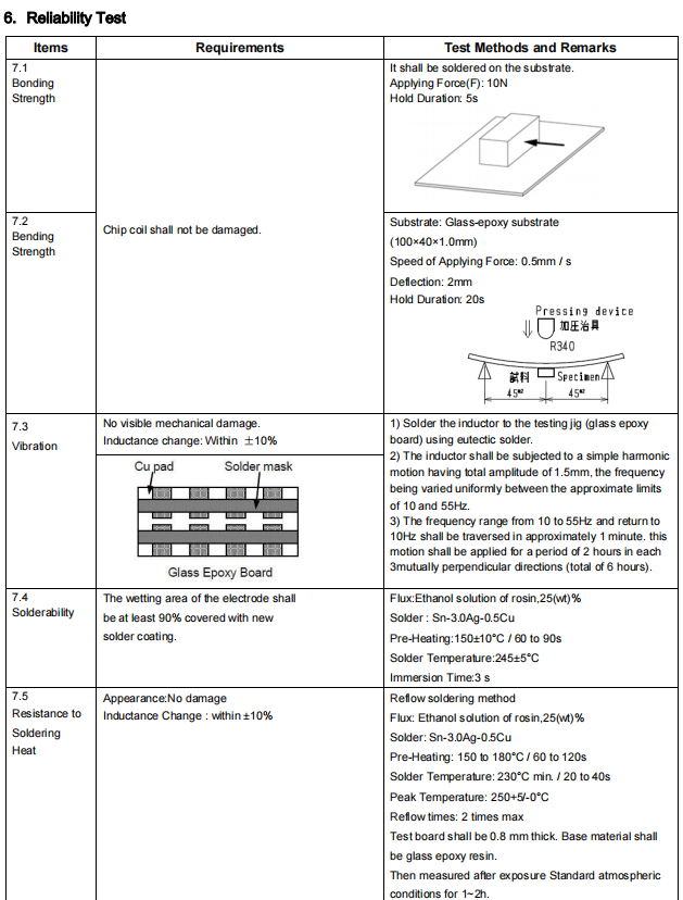 MTC4012 3.png